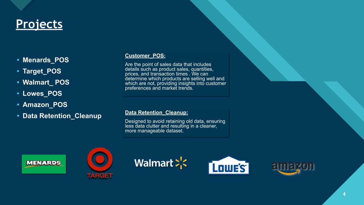 Internship Screenshot 1